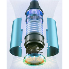2-in-1 Pet Grooming Dryer Portable three-speed wind speed with Slicker Brush - PeticaDeals