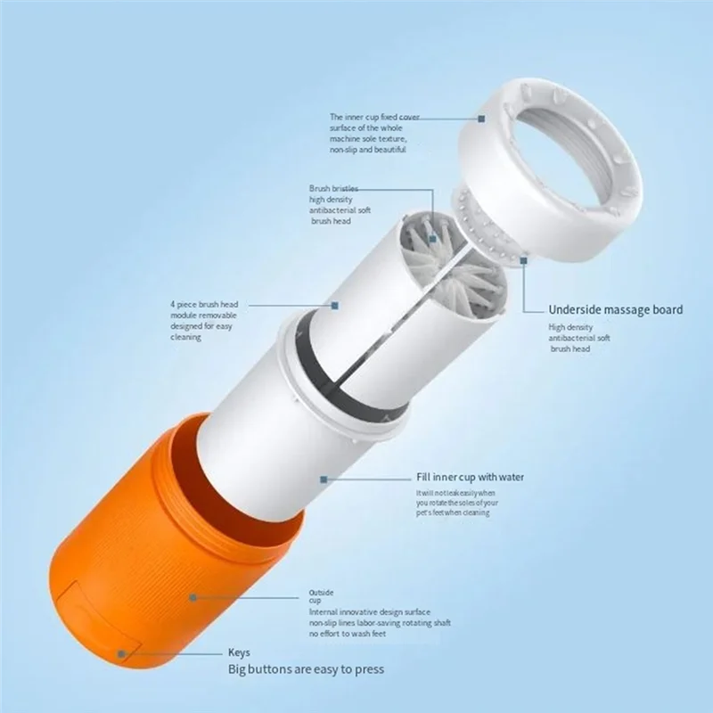 Foot Wash Cup Dog Going Out To Clean Beauty Foot Wash Magic Intelligent Automatic Foot Wash Bath Cup Tool - PeticaDeals