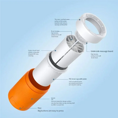 Foot Wash Cup Dog Going Out To Clean Beauty Foot Wash Magic Intelligent Automatic Foot Wash Bath Cup Tool - PeticaDeals