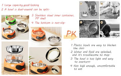 New Dog Bowls Beveled To Protect Neck Spine - PeticaDeals