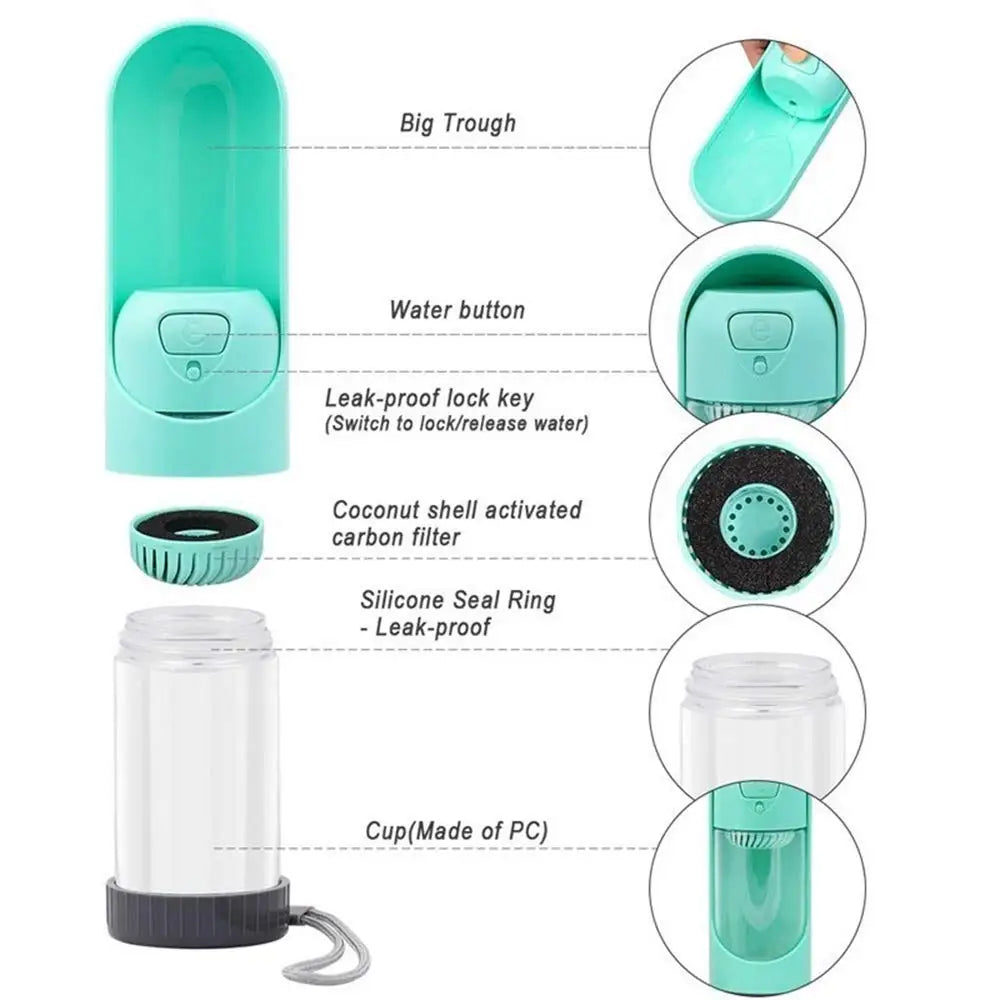 Pet Drinking Water Bowl With Filter - PeticaDeals